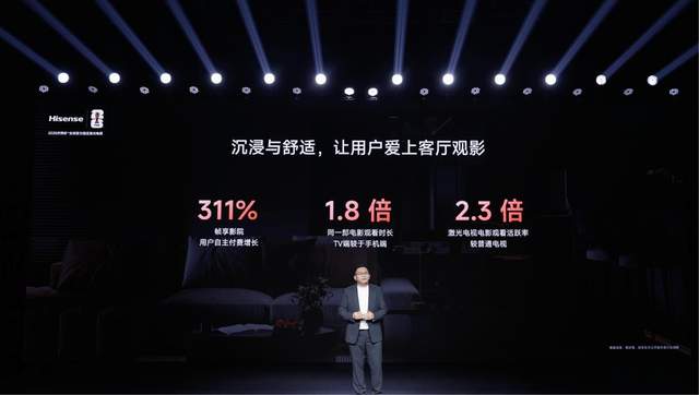 海信激光电视探索X1 Pro发布：中国家庭，进入客厅影院时代