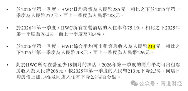 华住万店狂奔，加盟商却越赚越少？