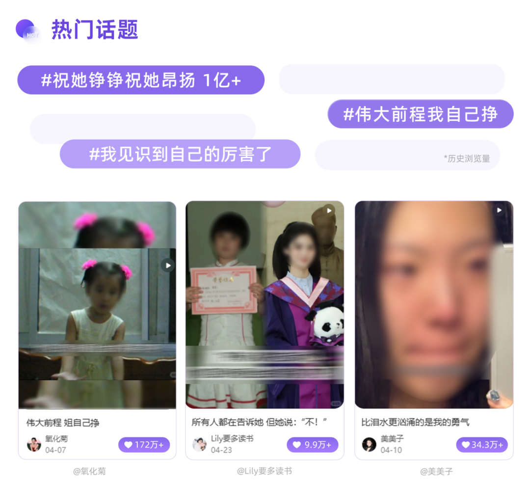 2026女性种草关键词：“野心”上桌