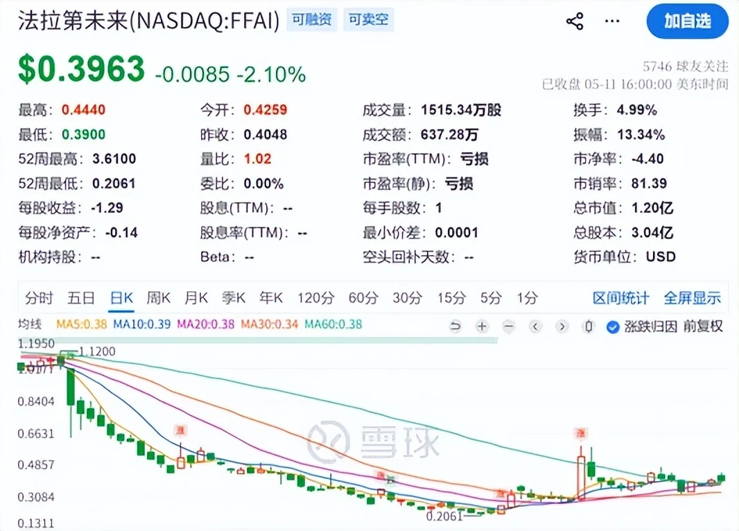 智元出海的正确姿态：自主建生态，远离贾跃亭式贴牌陷阱