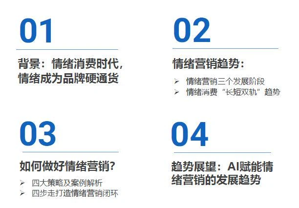 报告解读｜《2026情绪营销趋势洞察报告》（附下载）