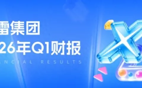 迅雷发布2026年第一季度财报：总营收9,860万美元，同比增长54.1%