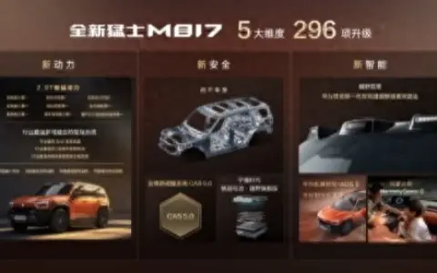 探享“5+2+X”生活新境界！“五新”实力加持，全新猛士M817 37万元起正式预售！