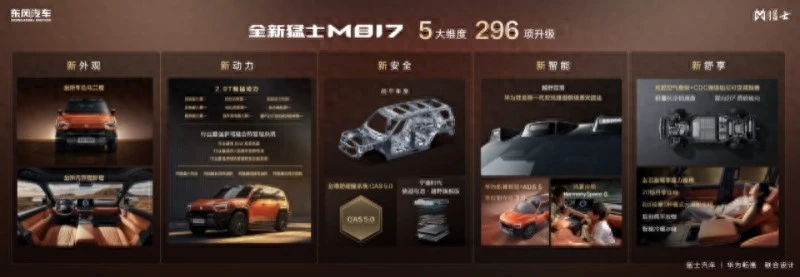 探享“5+2+X”生活新境界！“五新”实力加持，全新猛士M817 37万元起正式预售！