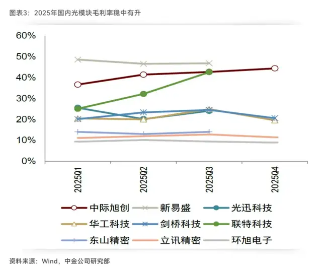 中国苏州，全球“AI光之城”