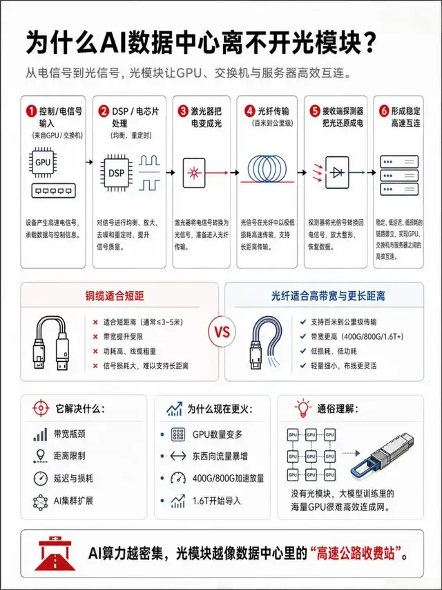 中国苏州，全球“AI光之城”