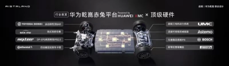 启境GT7正式开启预售，预售价21.99万起