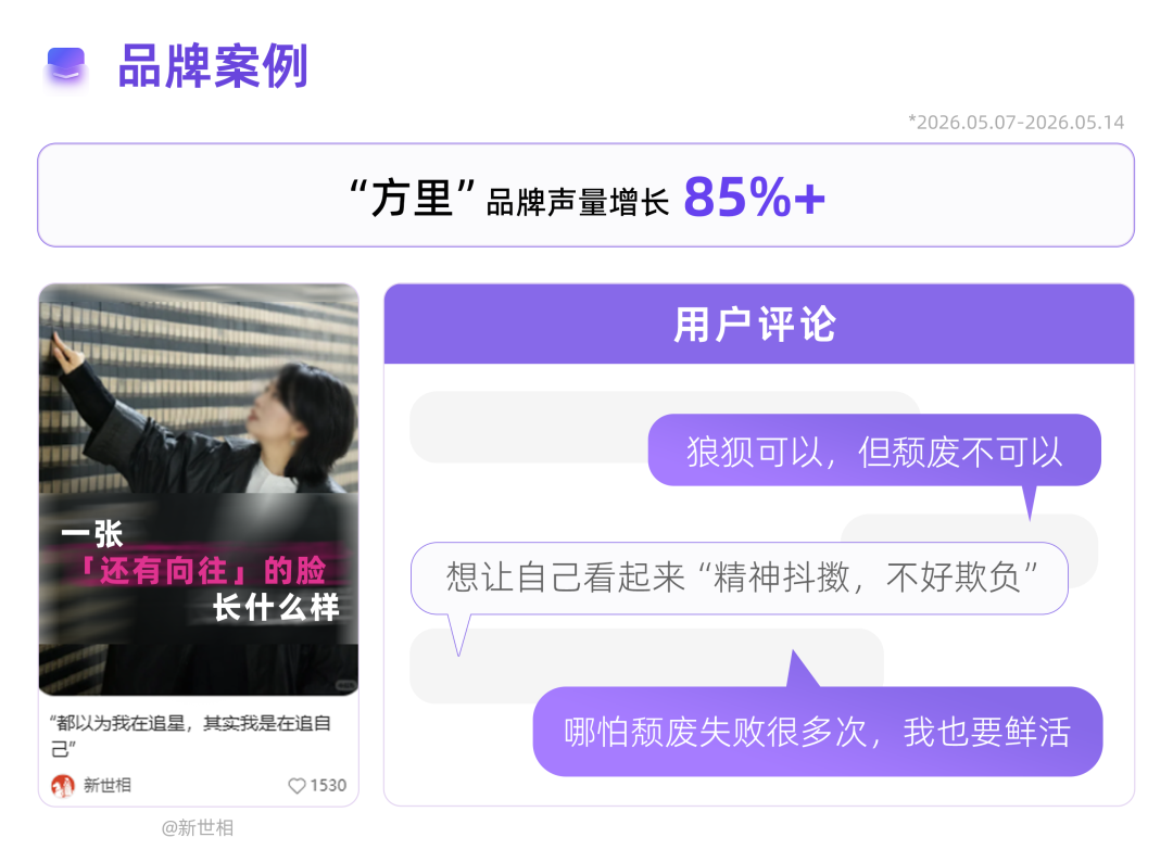 2026女性种草关键词：“野心”上桌