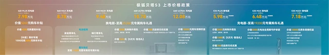 换个角度 大有胜算！极狐贝塔S3惊喜上市，5.98万起重新定义家用纯电标杆