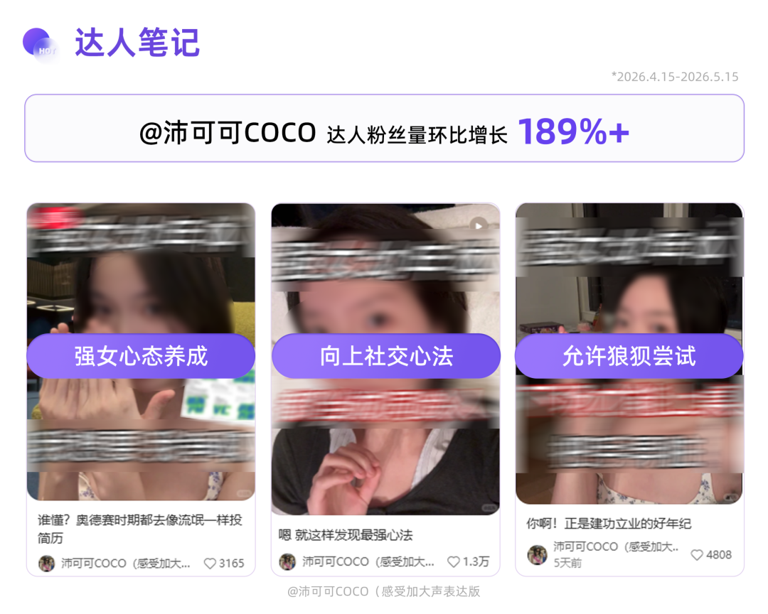 2026女性种草关键词：“野心”上桌