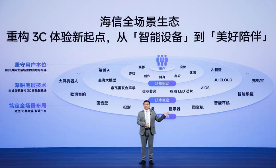海信&Vidda“非电视”发布会：六大3C潮品齐发