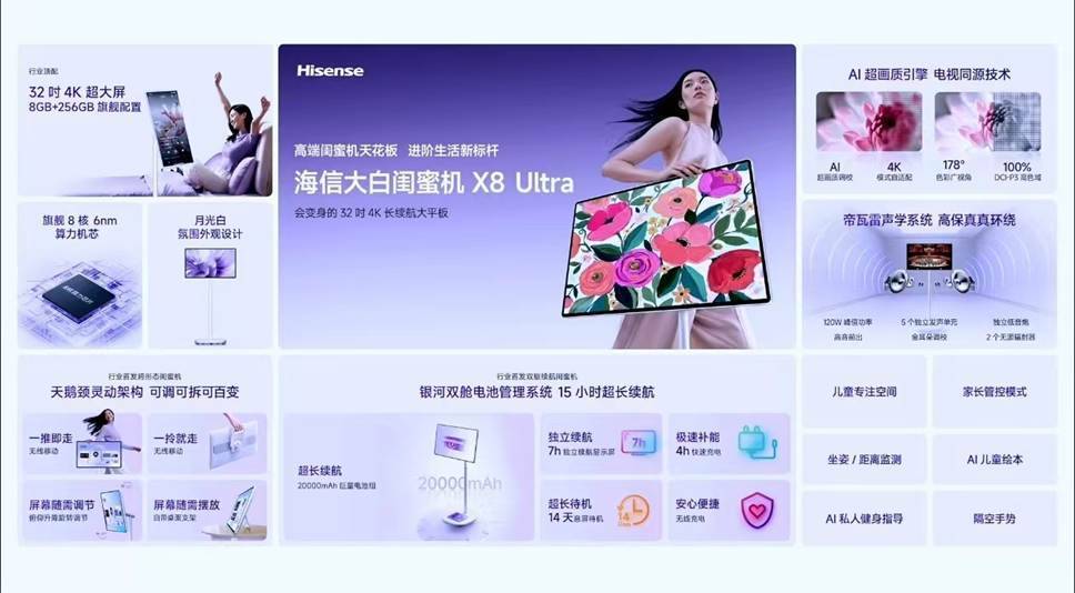 海信&Vidda“非电视”发布会：六大3C潮品齐发