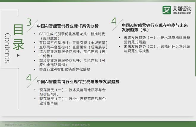 报告解读|《2026年中国AI智能营销白皮书》(附下载)