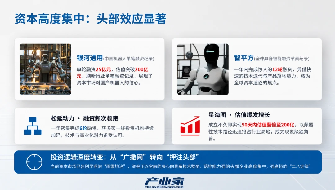 AI TO B的“生产力容器”：具身智能正在成为第一个共识