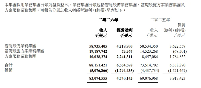 联想的AI之路,走稳了吗?