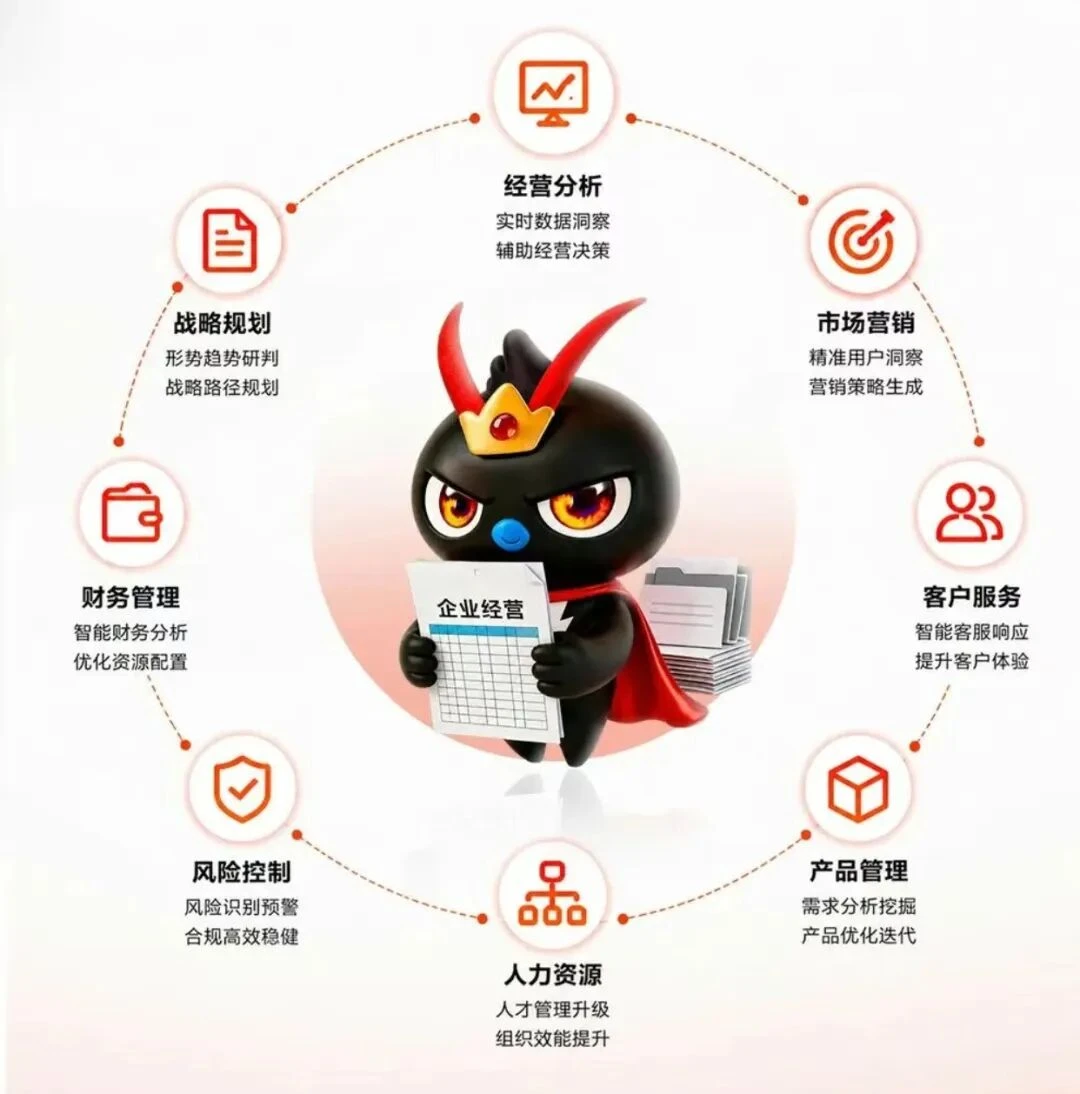 第一批AI原生企业,正在义乌“悄悄出现”