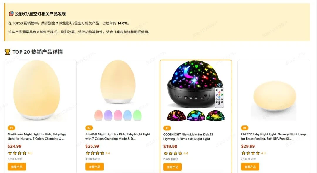 第一批AI原生企业,正在义乌“悄悄出现”