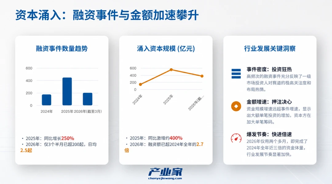 AI TO B的“生产力容器”：具身智能正在成为第一个共识