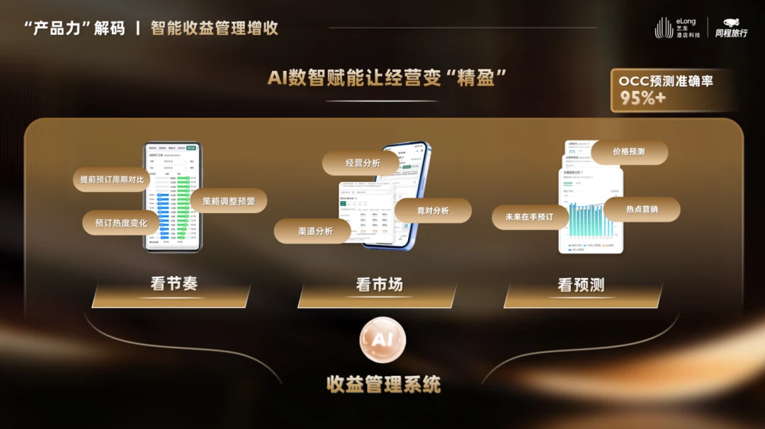 艺科接手四年，美豪签约门店翻4倍，怎么做到的？