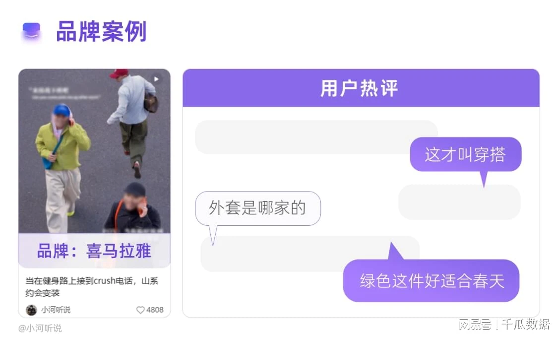 运动即生活 | 2026种草趋势洞察