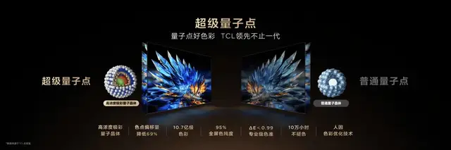 三星撤退、海信TCL称王，中国电视的20年翻身仗