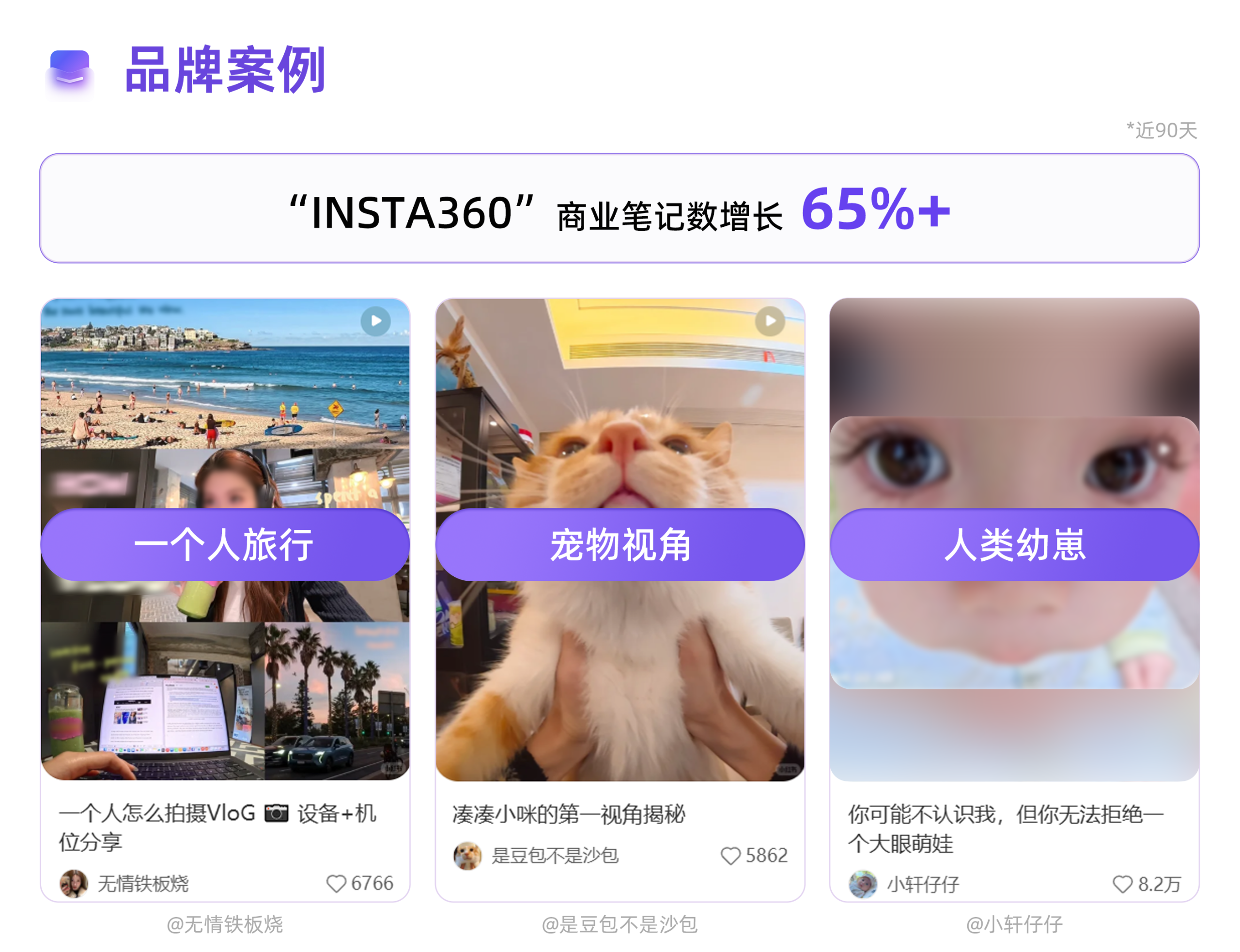 运动即生活 | 2026种草趋势洞察
