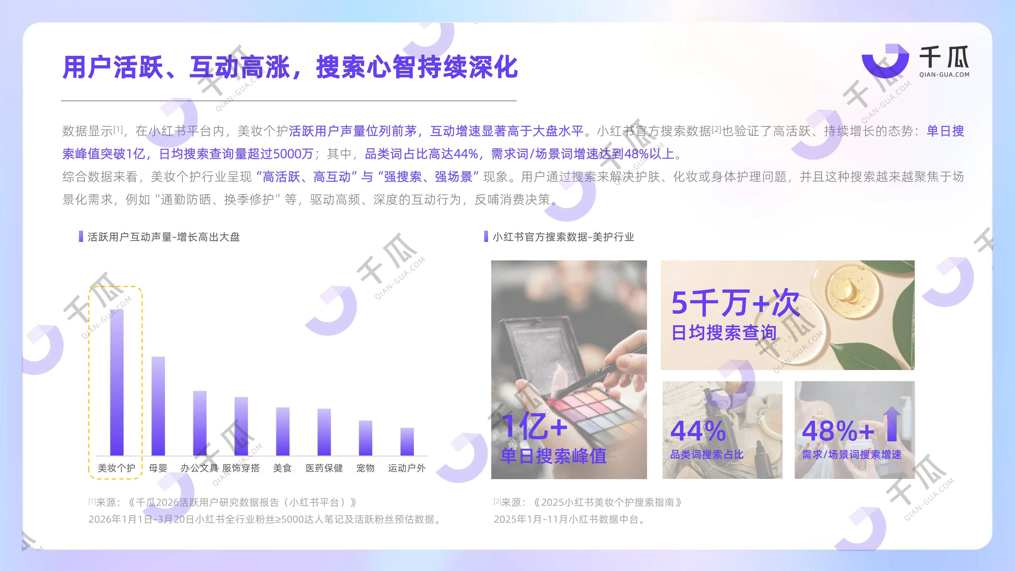 1782293059879612.jpg 千瓜2026上半年「美妆个护」行业洞察数据报告(小红书平台)-images-4.jpg