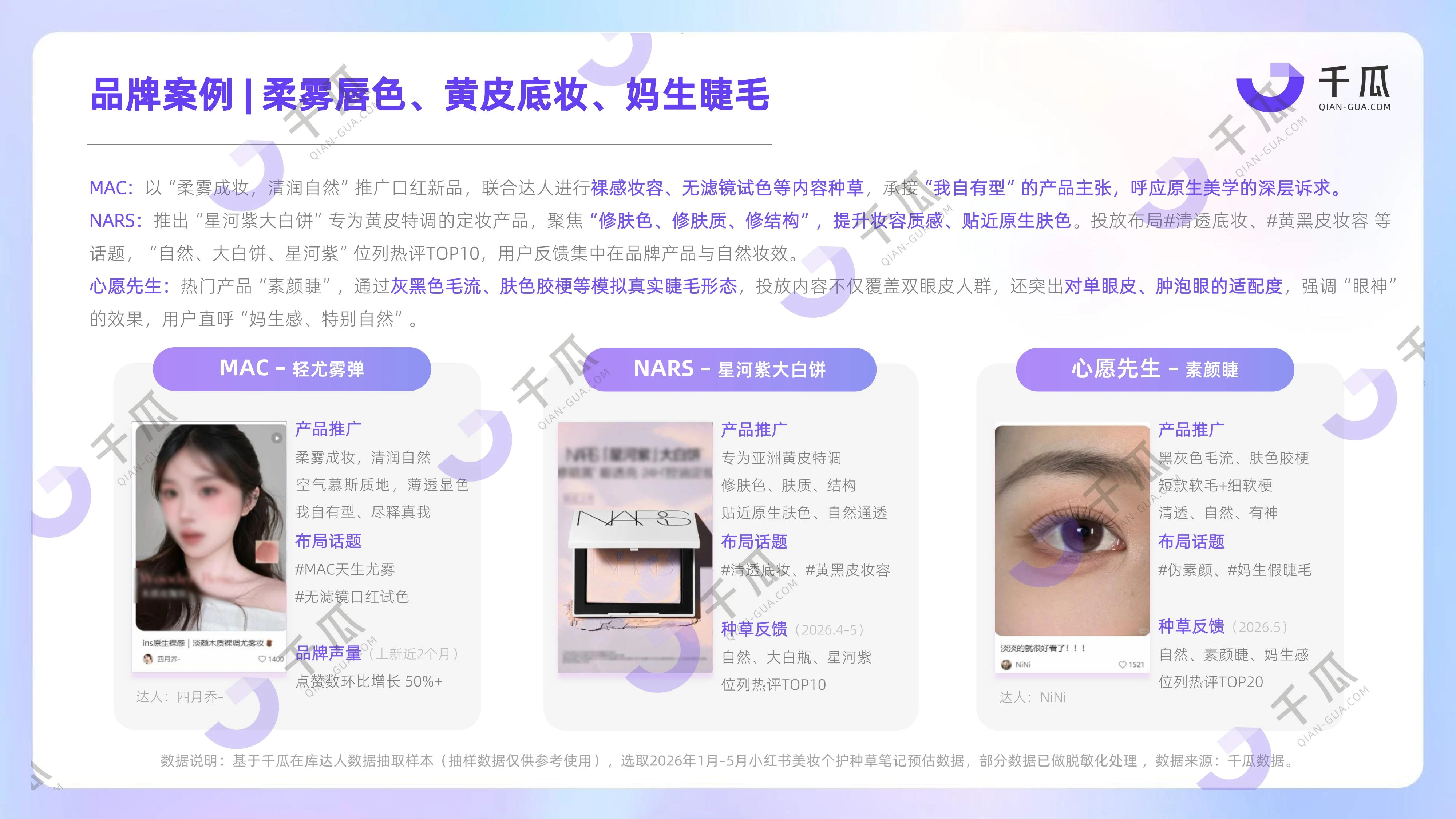 1782293100963180.jpg 千瓜2026上半年「美妆个护」行业洞察数据报告(小红书平台)-images-13.jpg