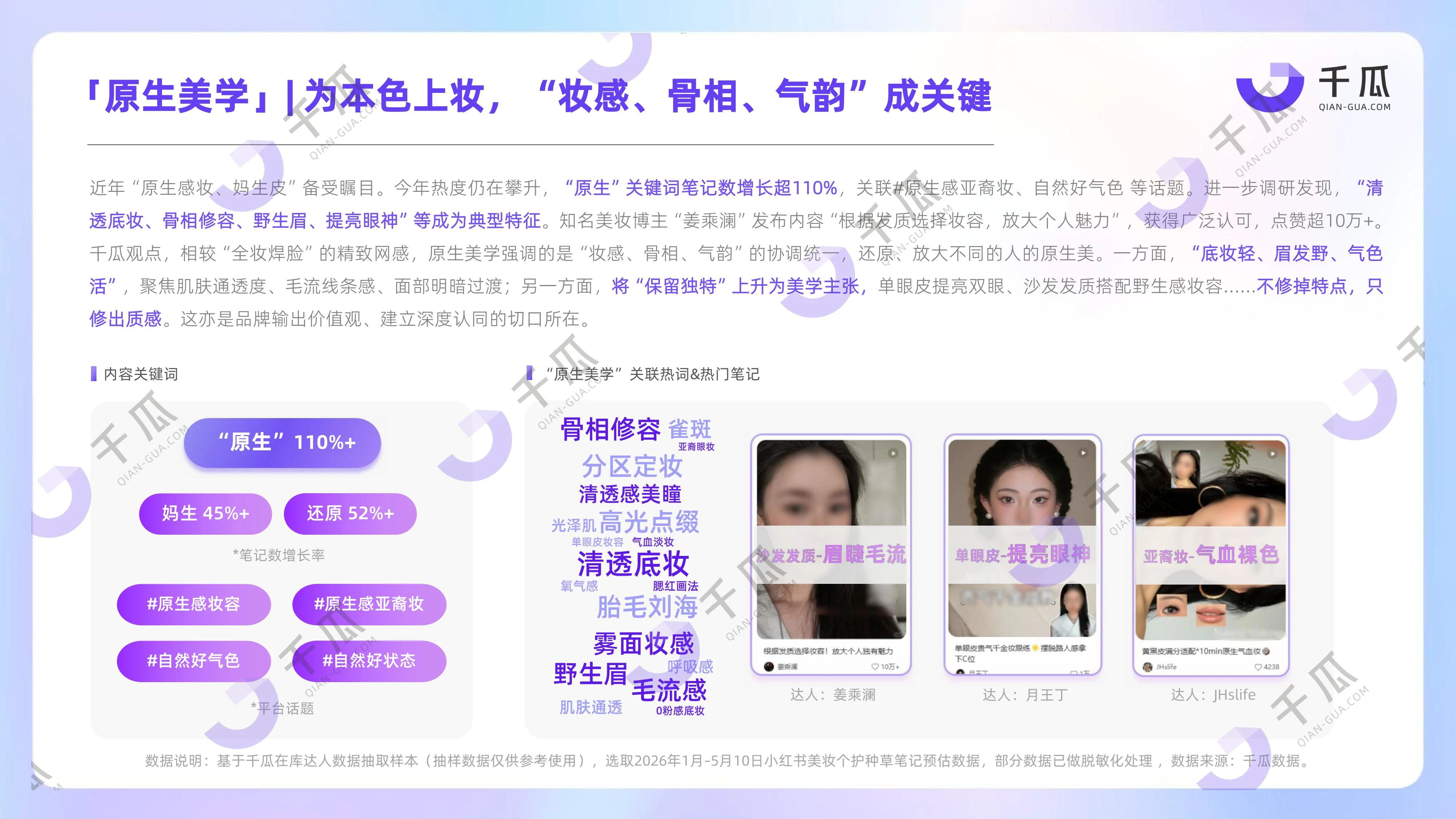 1782293118621292.jpg 千瓜2026上半年「美妆个护」行业洞察数据报告(小红书平台)-images-12.jpg