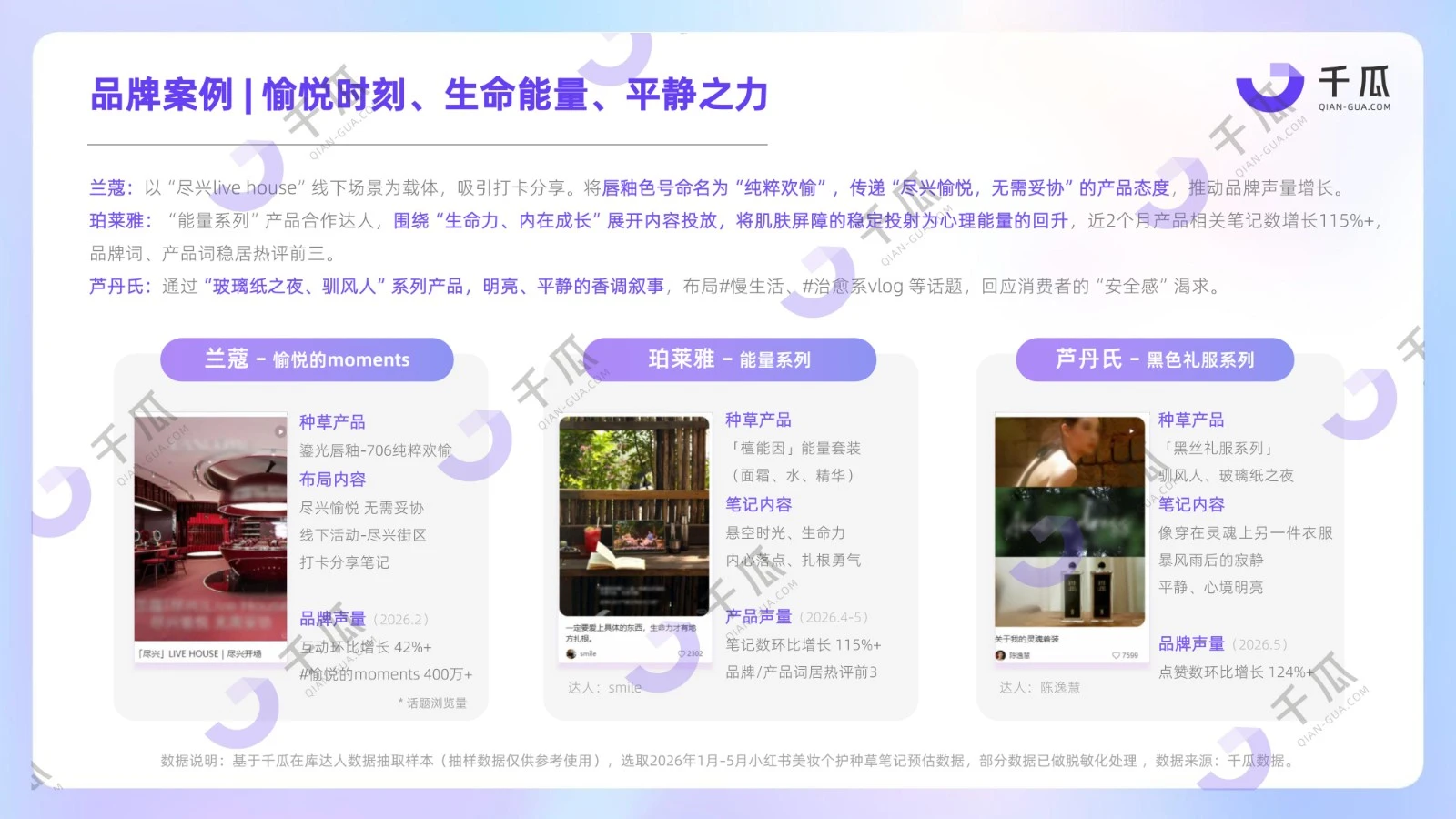 1782293139305052.jpg 2026上半年「美妆个护」种草趋势报告