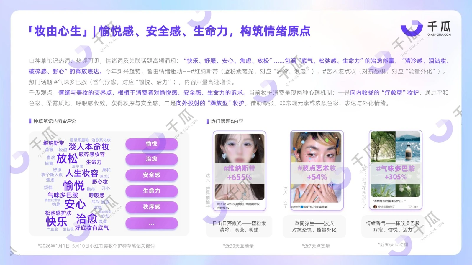 1782293139400238.jpg 2026上半年「美妆个护」种草趋势报告