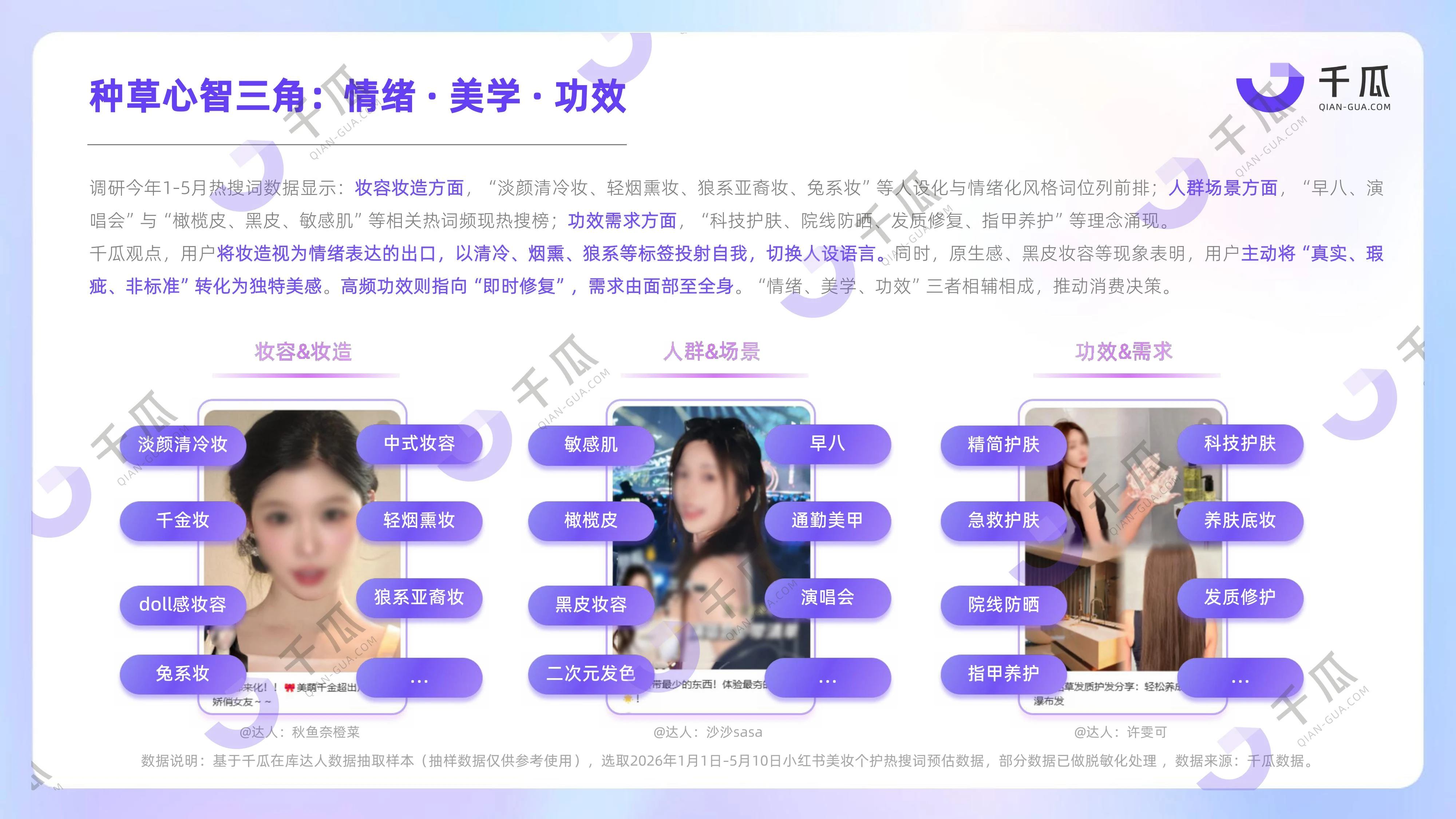 1782293153119073.jpg 千瓜2026上半年「美妆个护」行业洞察数据报告(小红书平台)-images-8.jpg