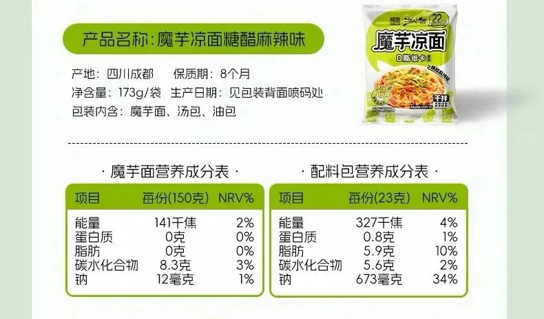 速食荞麦面，把减脂人群坑惨了？