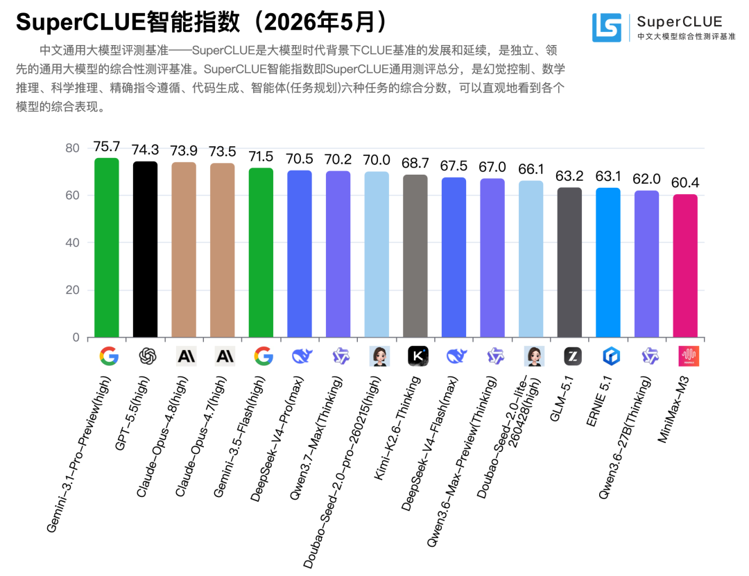 有人置身钉外,但AI办公不得不战