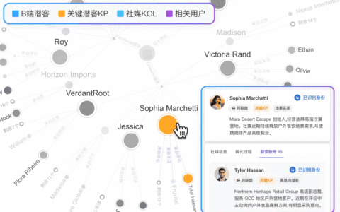 OKKI AiReach 发布行业首个社媒人脉图谱：给它一个客户，还你一串社媒买家