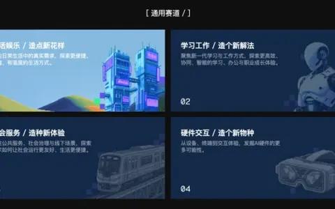超百万现金激励，TRAE AI创造力大赛正式启动