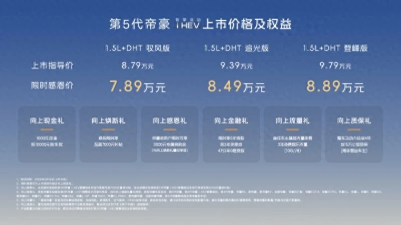 仅7.89万元起，第5代帝豪 i-HEV智擎混动全球上市