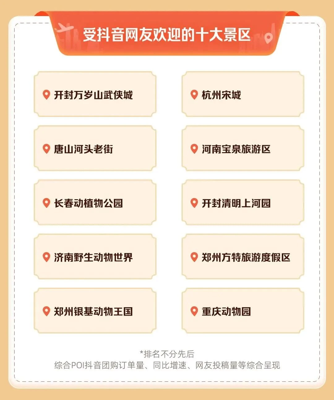 当旅行决策始于一条15秒视频，目的地如何接招？