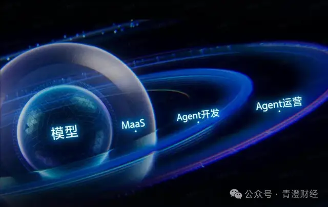 AI云计算大战，腾讯云又成了小透明？