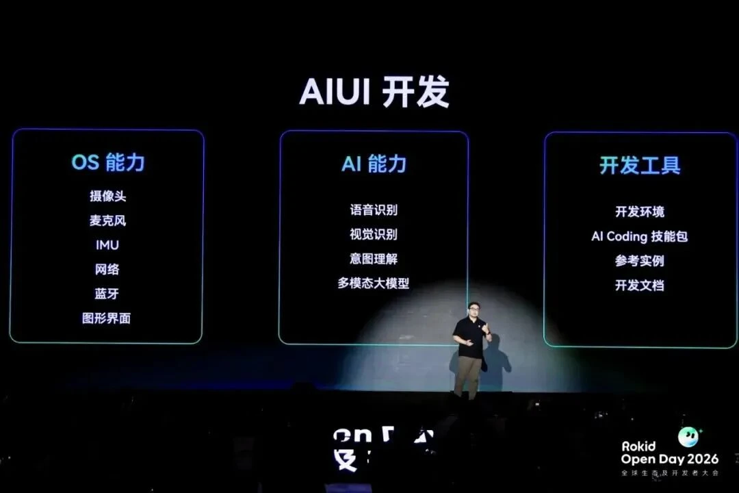 AI眼镜公司做头盔，新硬件长跑还没开始 | 对话Rokid