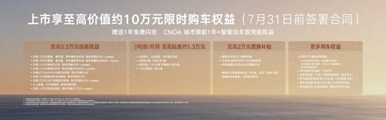 仅31.98万元起，腾势N8L闪充版正式上市