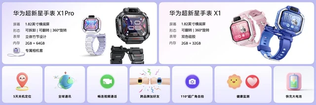 华为一口气发布nova 16系列、MatePad Pro Max等多款重磅新品