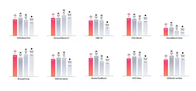 MiniMax的黑色6月