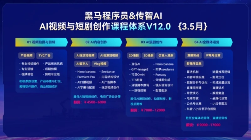 传智教育发布2026年AI新品课程，覆盖AI应用、AI开发两赛道
