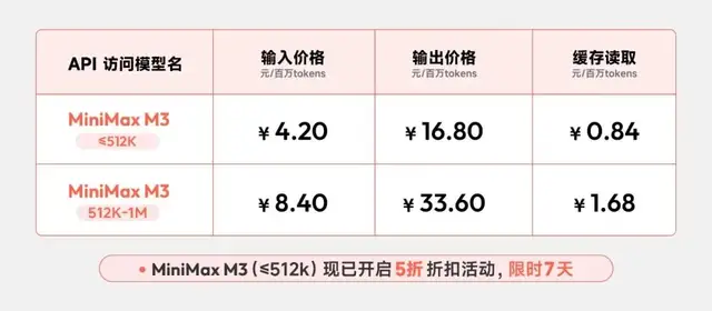 MiniMax的黑色6月