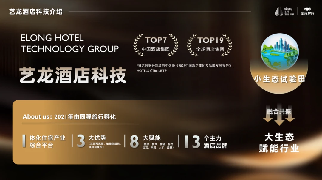 艺科接手四年，美豪签约门店翻4倍，怎么做到的？