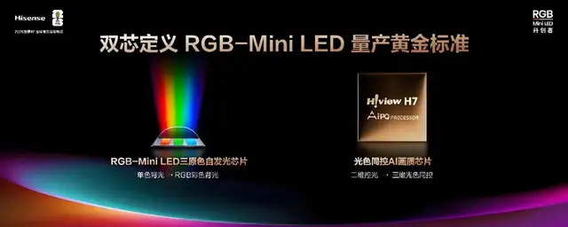 三星撤退、海信TCL称王，中国电视的20年翻身仗