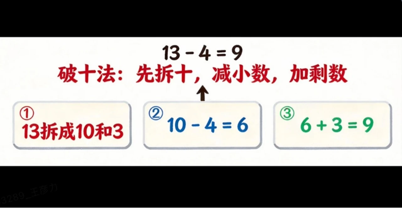 AI学习硬件的「Agent时刻」来了：有道词典笔X8系列重构词典笔市场逻辑