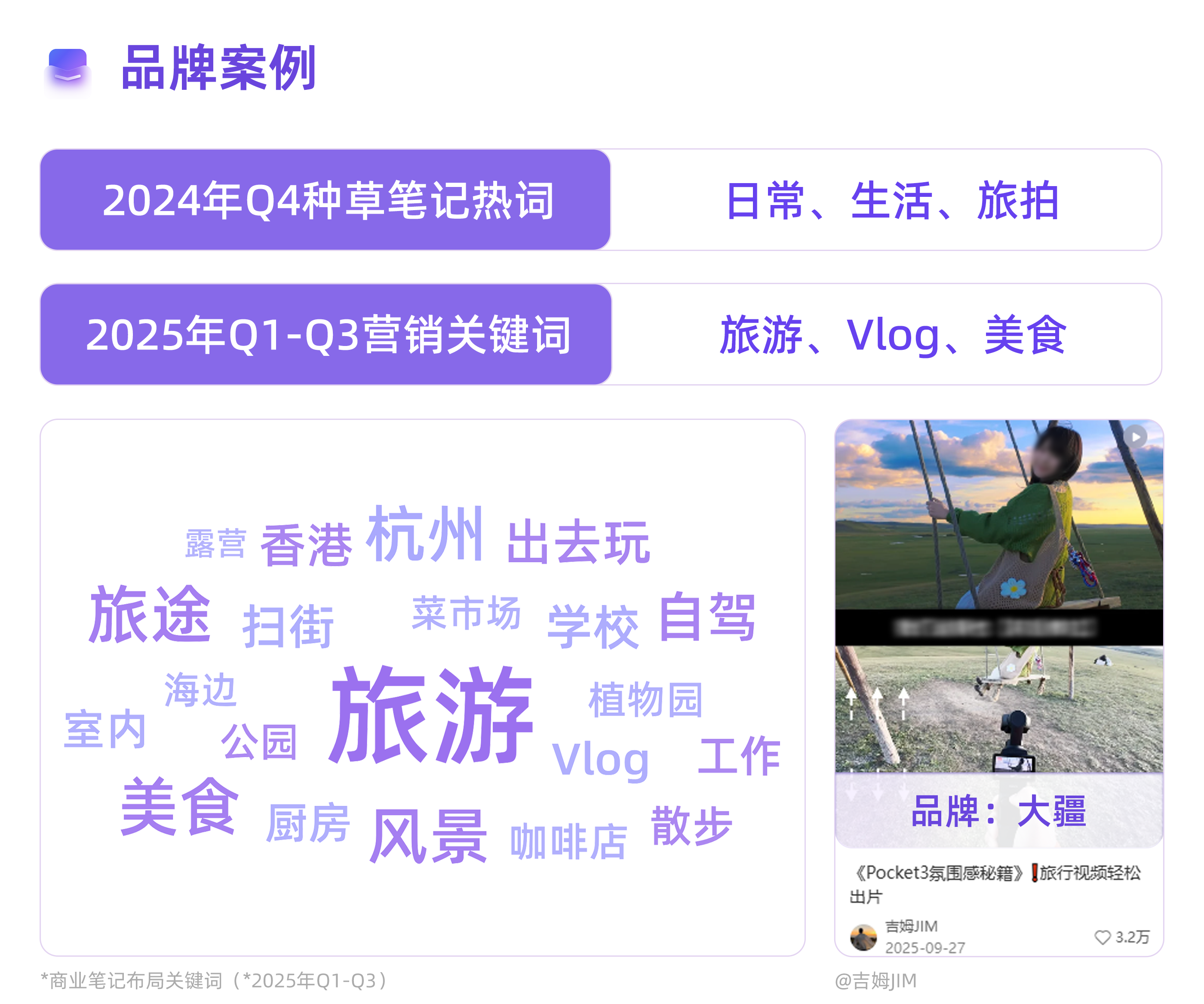 运动即生活 | 2026种草趋势洞察