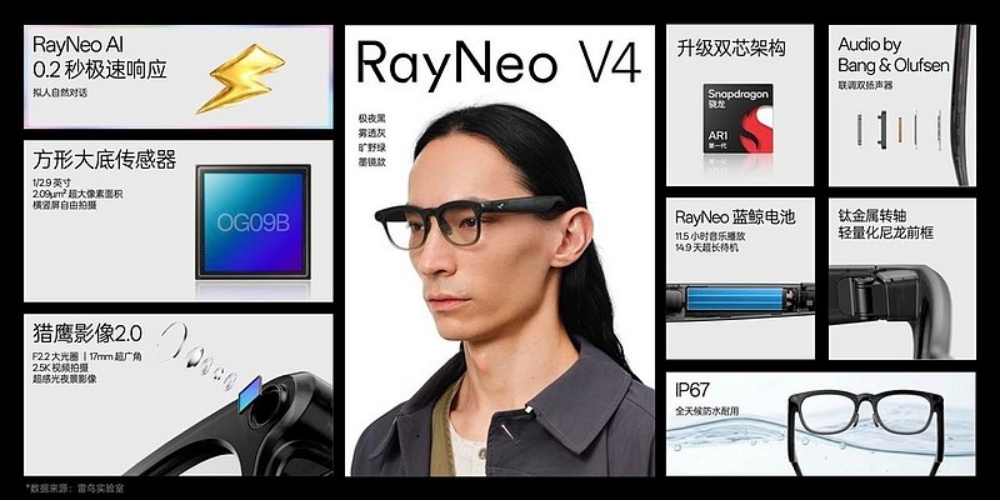 AI眼镜大战,Rokid抢滩IPO